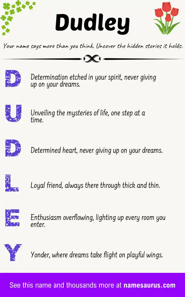 Acrostic poem about Dudley.
