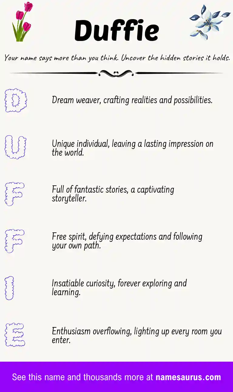 Acrostic poem about Duffie.