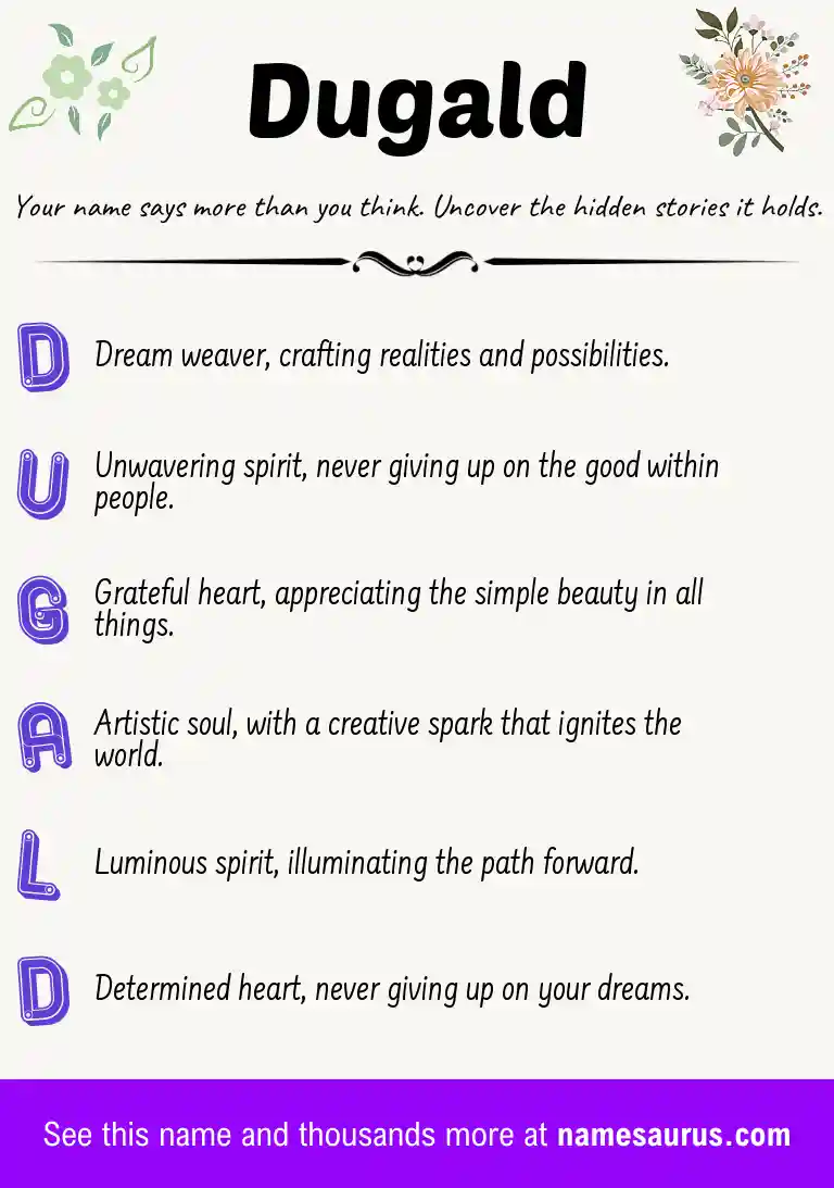 Acrostic poem about Dugald.