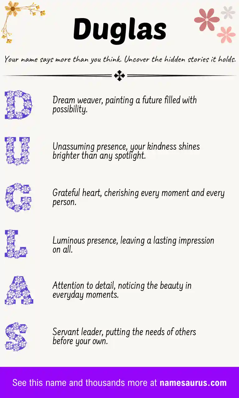 Acrostic poem about Duglas.