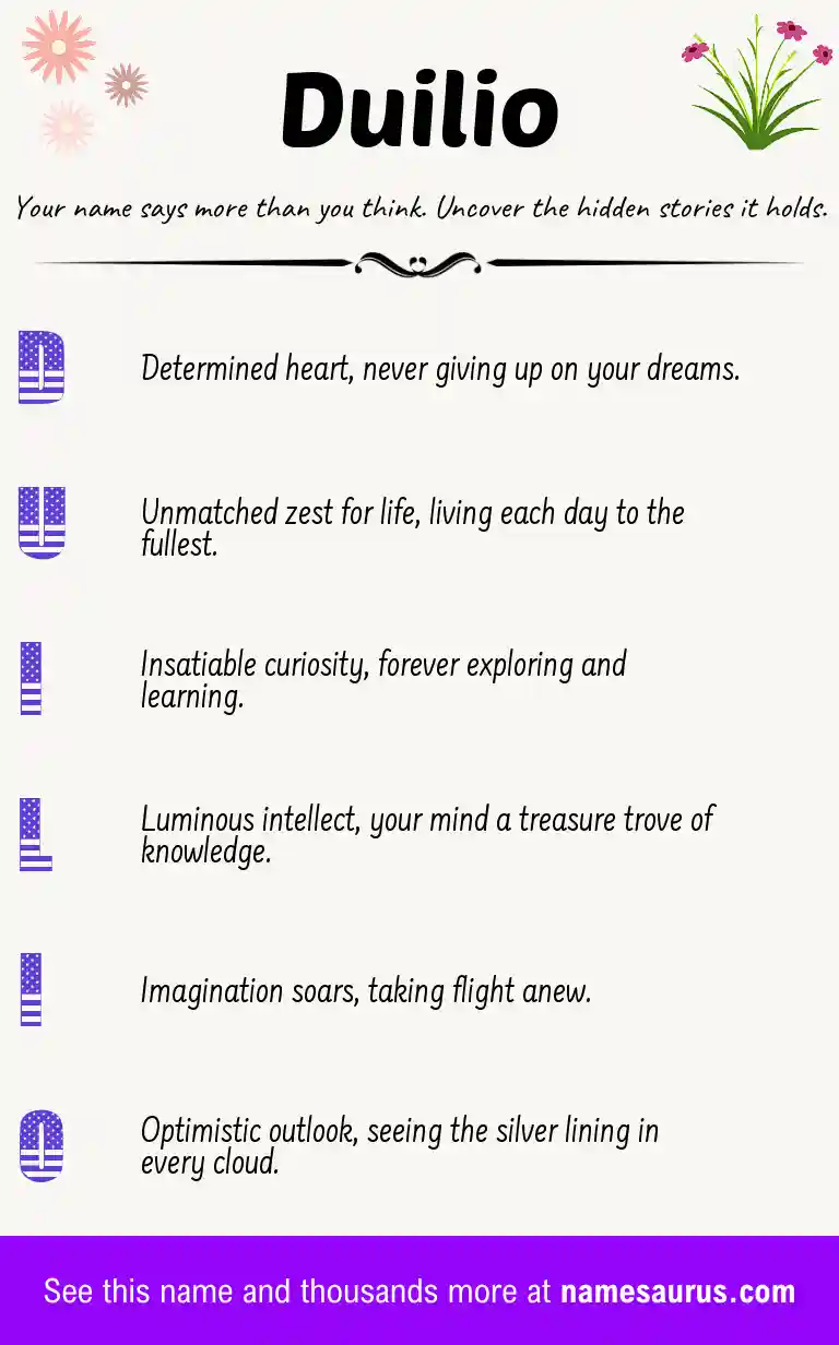 Acrostic poem about Duilio.