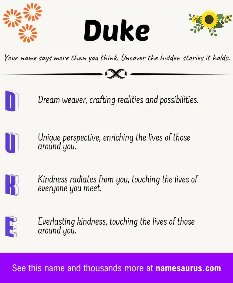 Acrostic poem about Duke.
