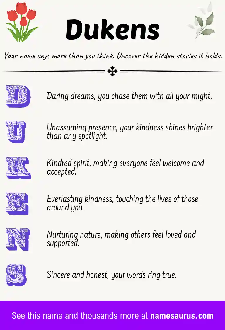 Acrostic poem about Dukens.