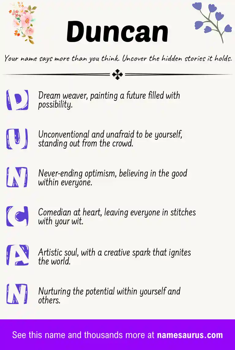 Acrostic poem about Duncan.