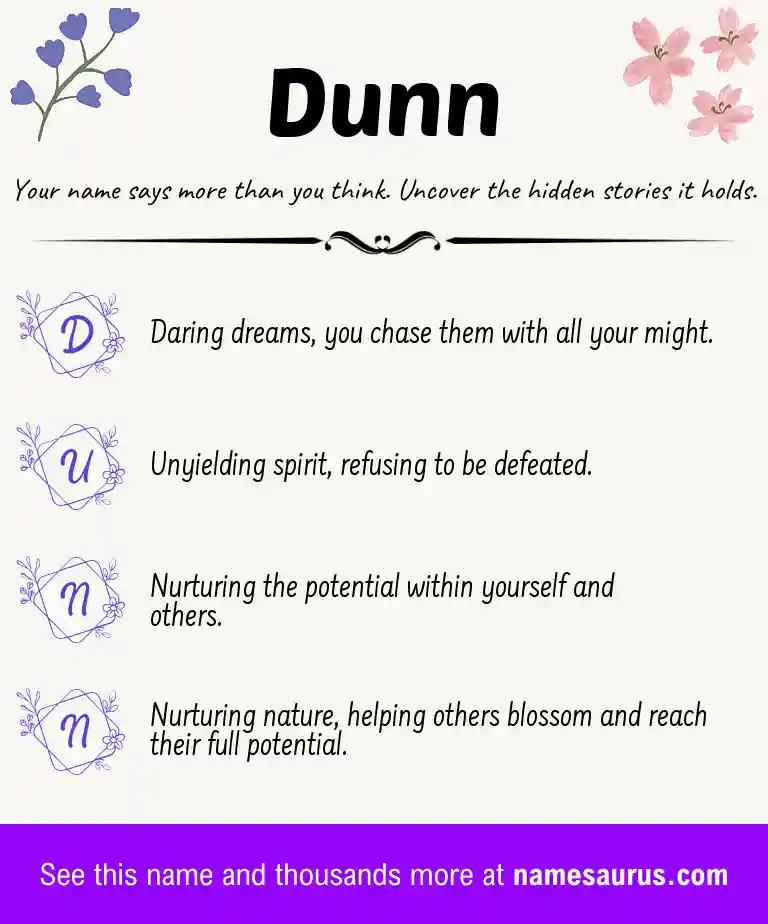 Acrostic poem about Dunn.