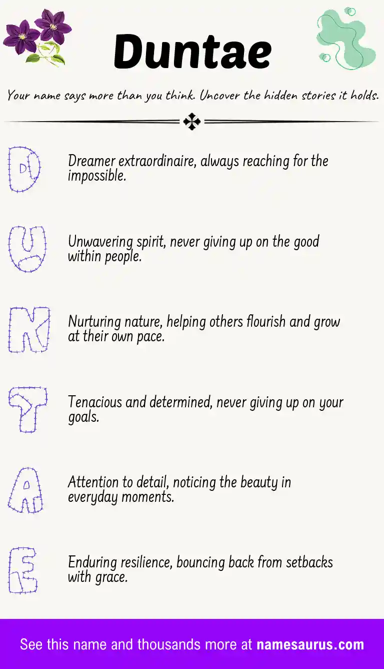Acrostic poem about Duntae.