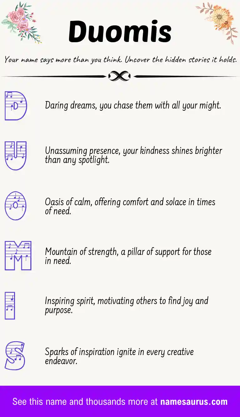 Acrostic poem about Duomis.