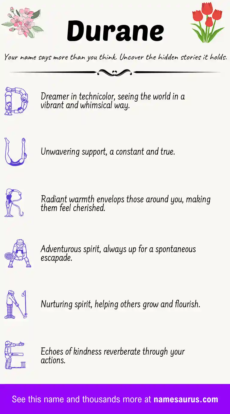 Acrostic poem about Durane.