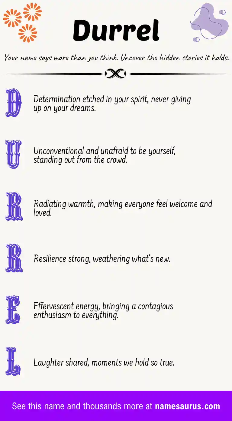 Acrostic poem about Durrel.