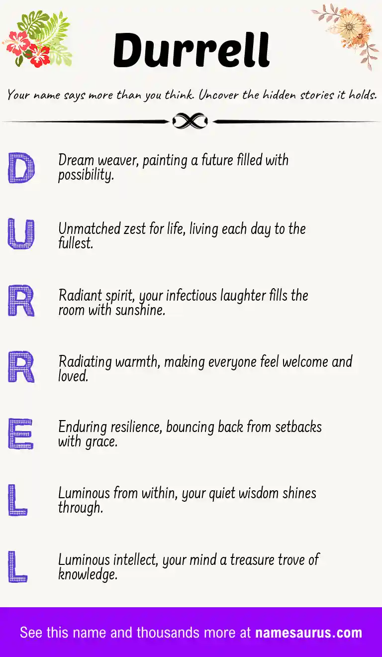 Acrostic poem about Durrell.
