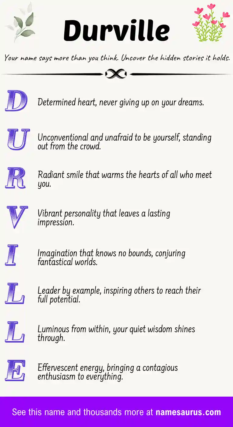 Acrostic poem about Durville.