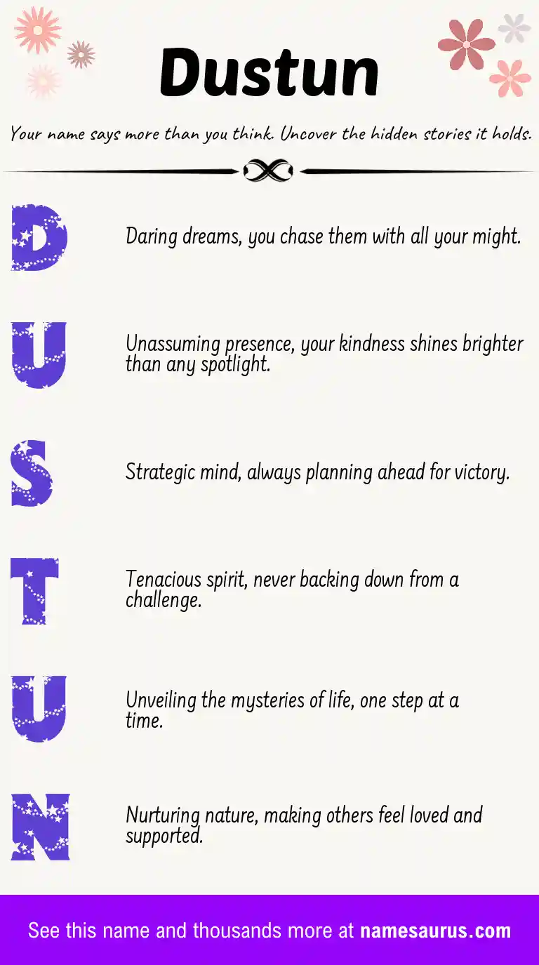 Acrostic poem about Dustun.