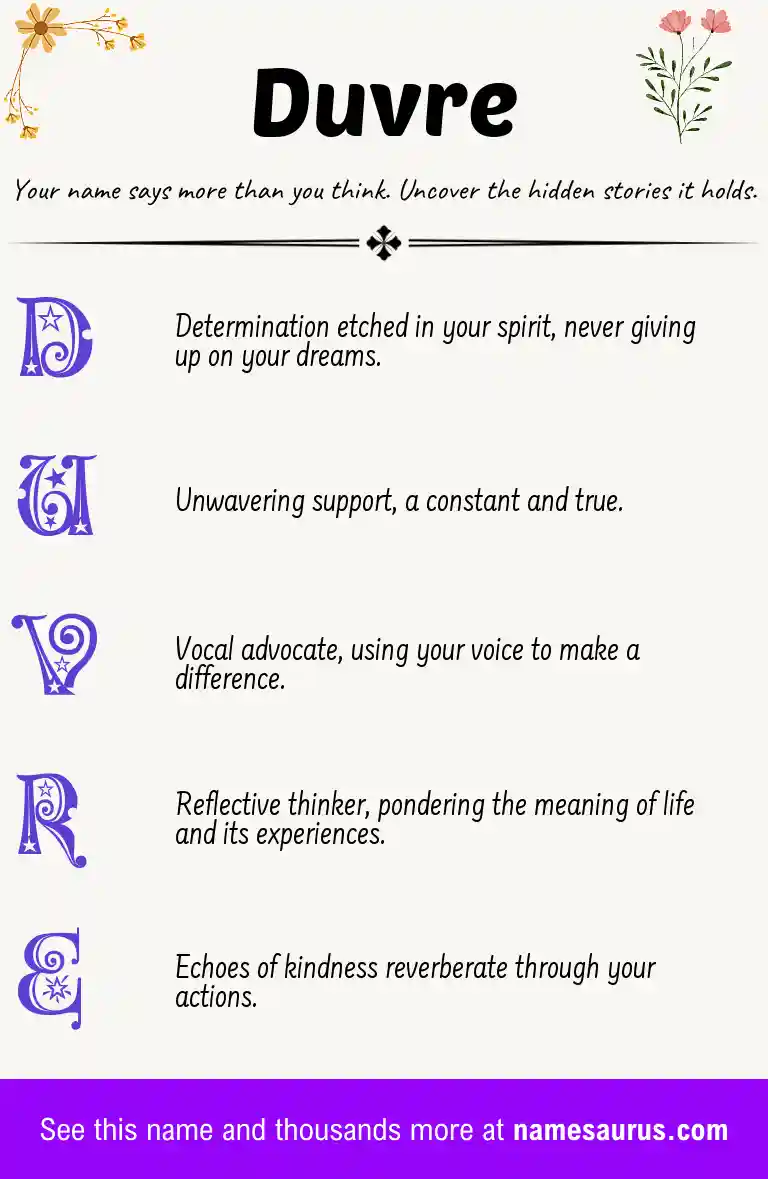 Acrostic poem about Duvre.