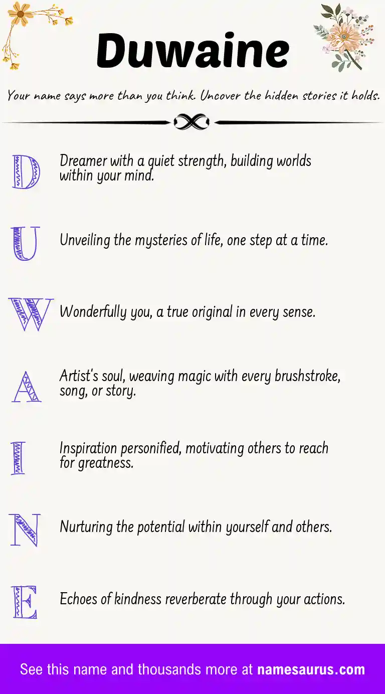 Acrostic poem about Duwaine.