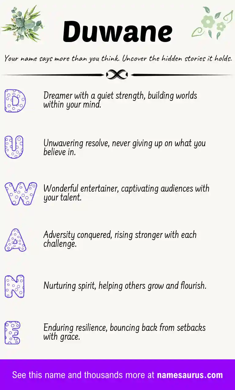 Acrostic poem about Duwane.