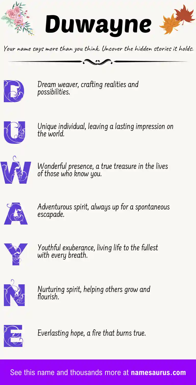 Acrostic poem about Duwayne.