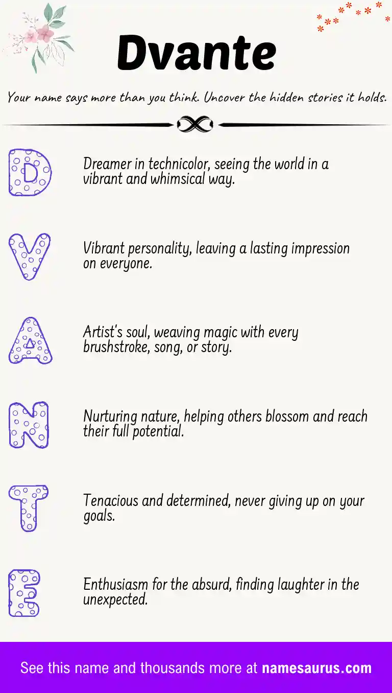 Acrostic poem about Dvante.