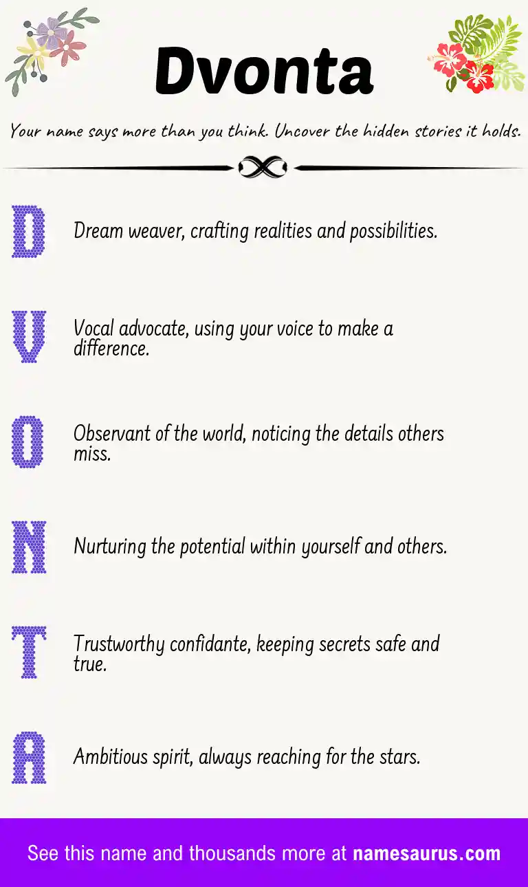 Acrostic poem about Dvonta.