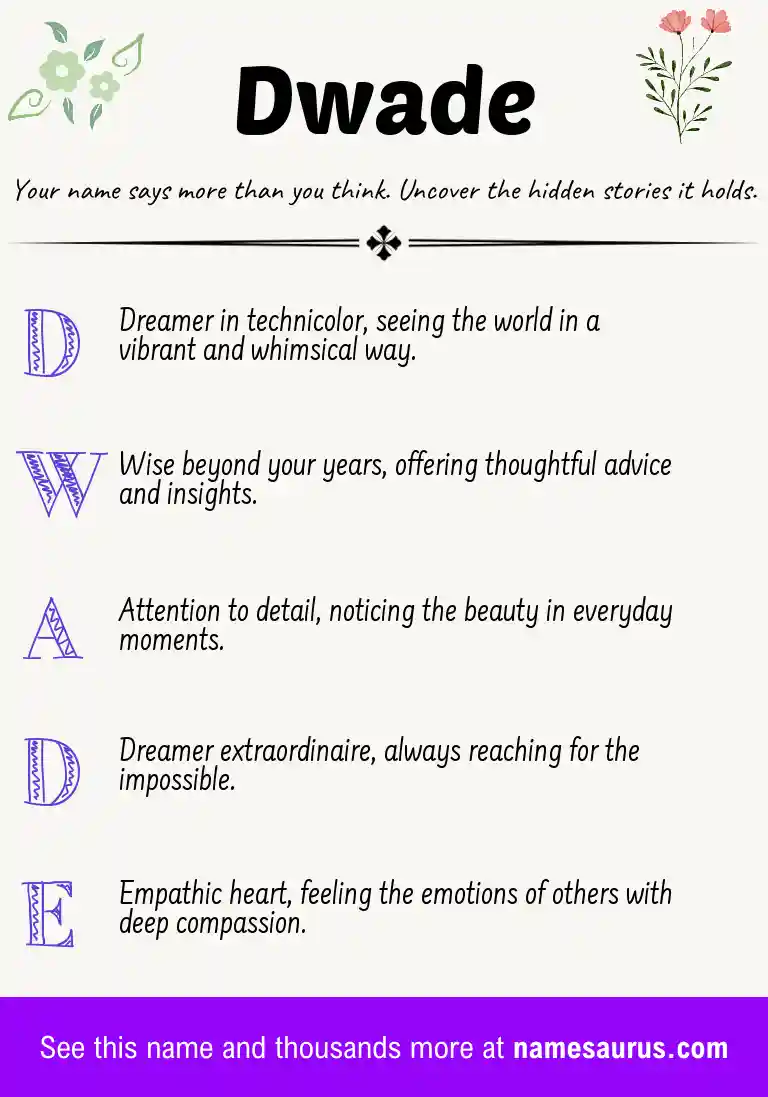 Acrostic poem about Dwade.