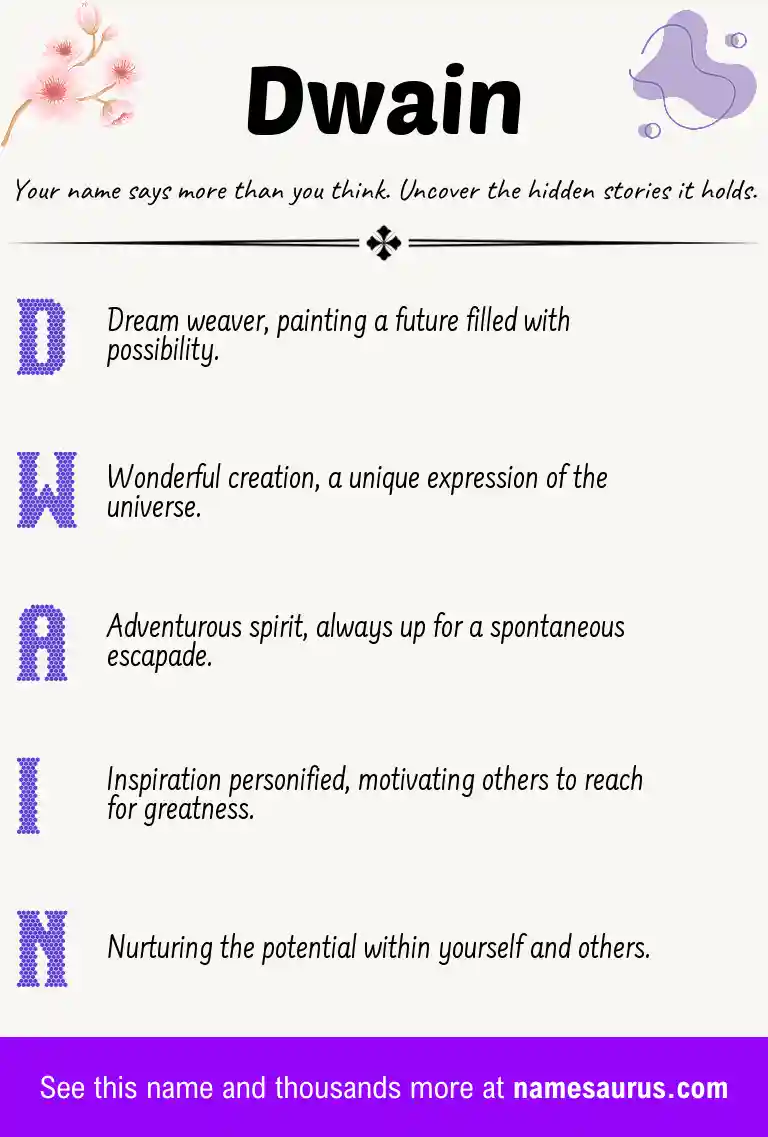 Acrostic poem about Dwain.