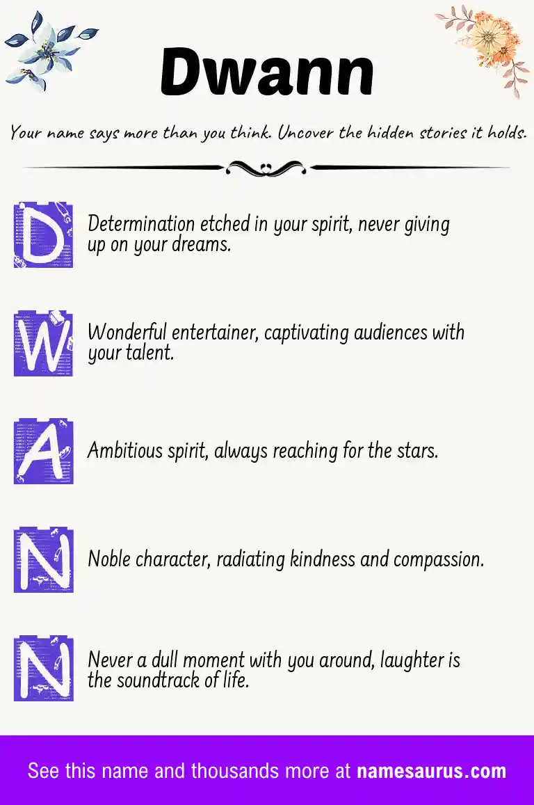 Acrostic poem about Dwann.