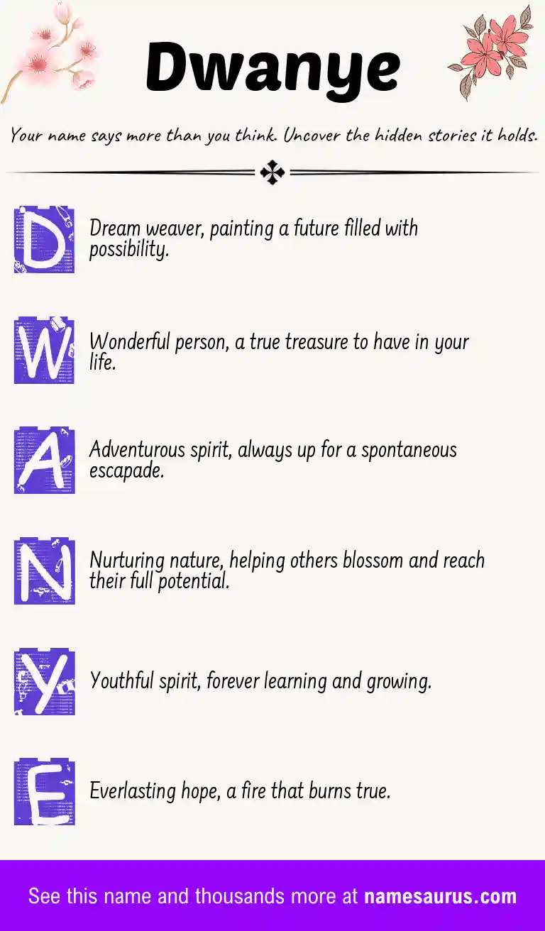 Acrostic poem about Dwanye.