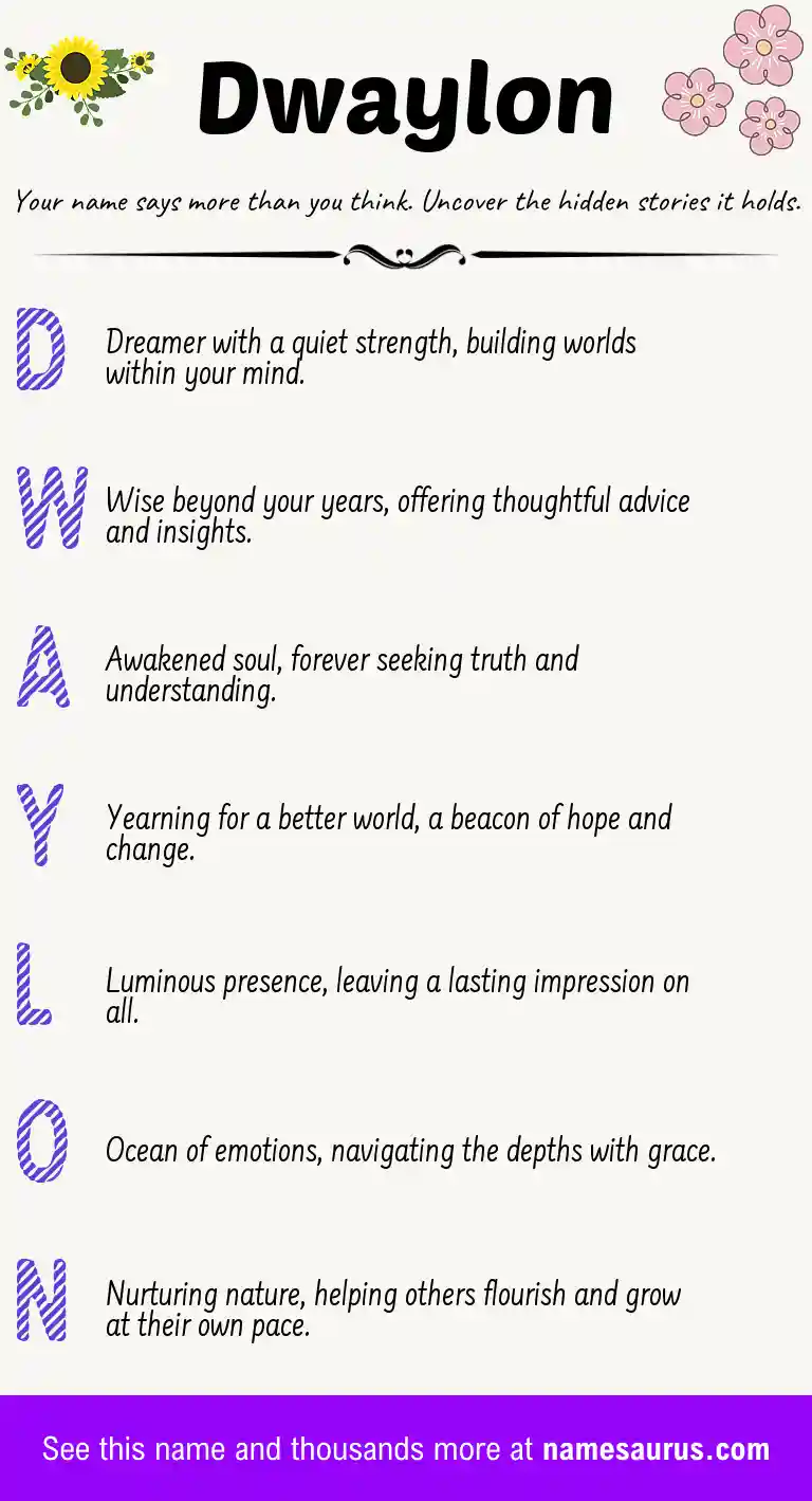 Acrostic poem about Dwaylon.