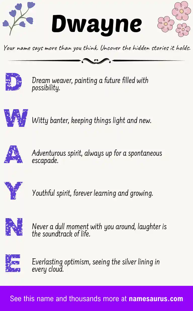 Acrostic poem about Dwayne.