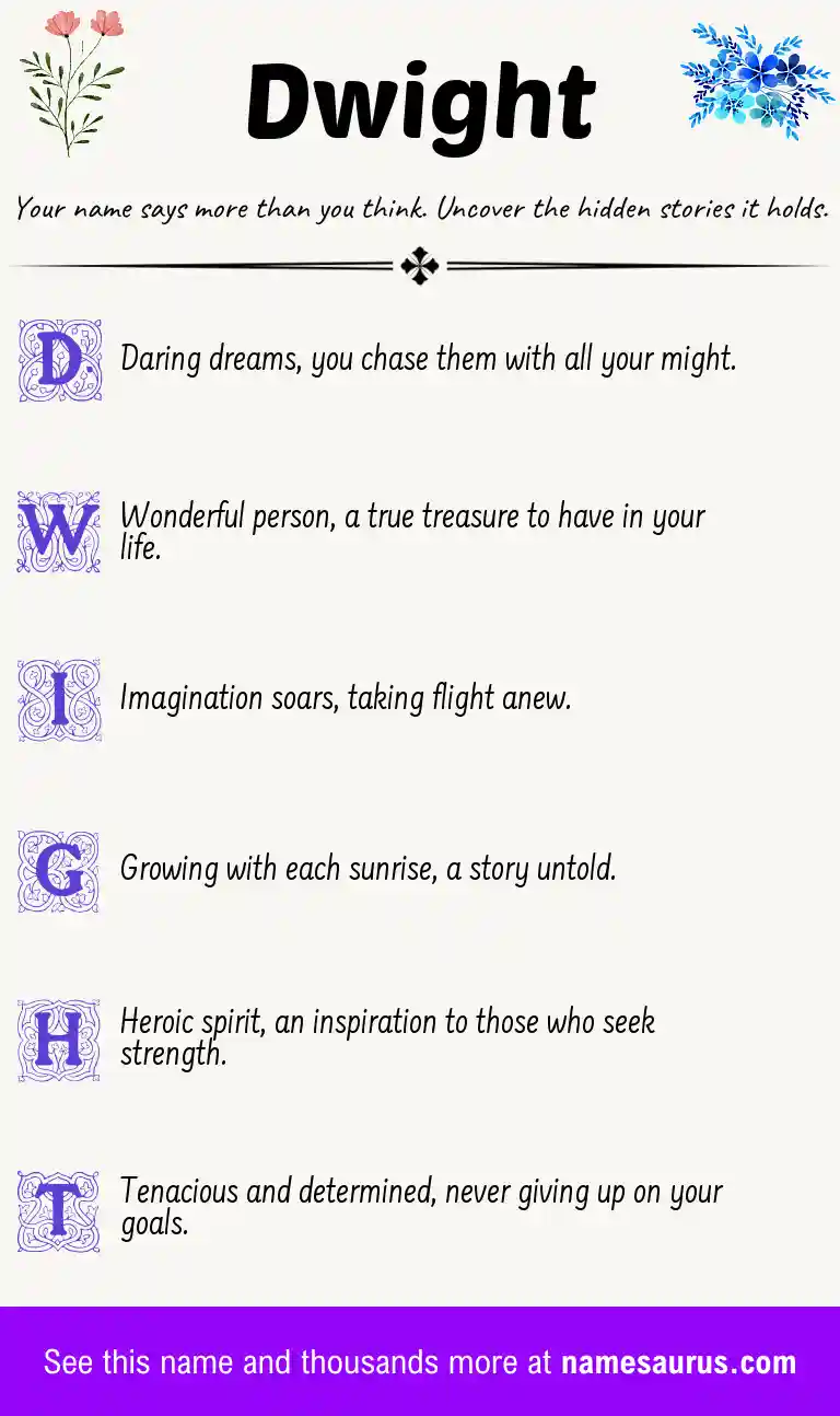 Acrostic poem about Dwight.