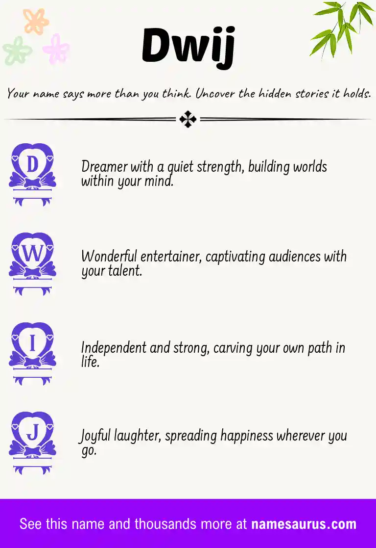 Acrostic poem about Dwij.