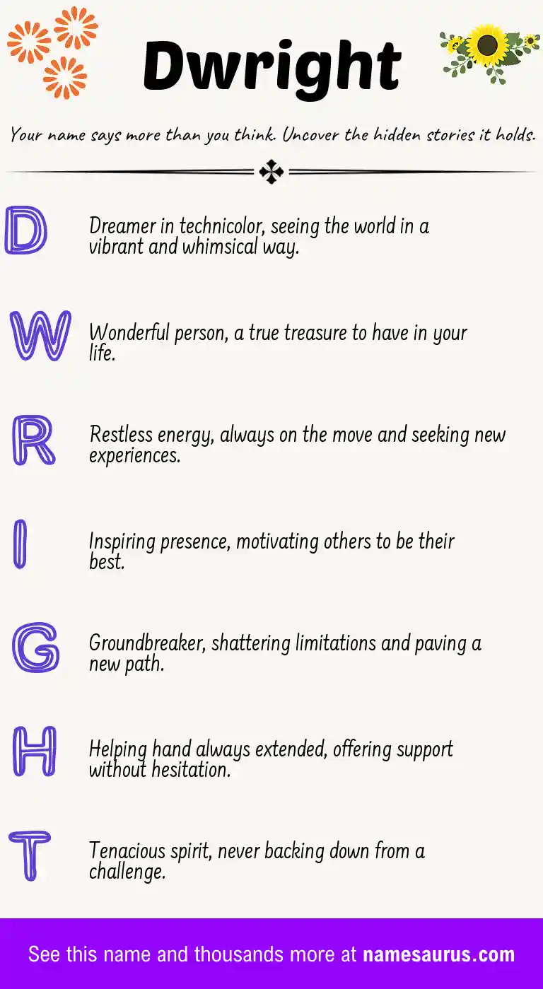 Acrostic poem about Dwright.