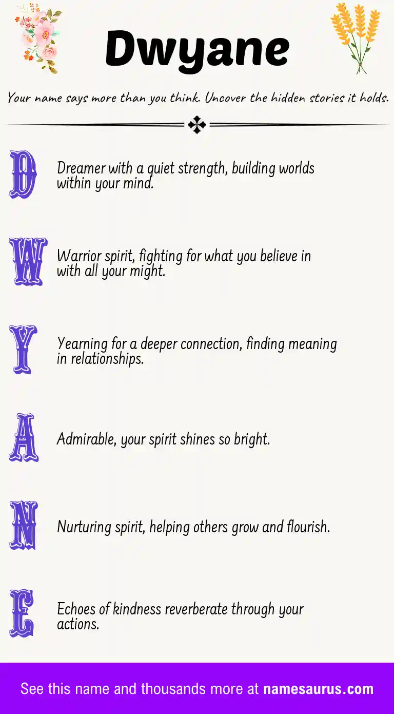 Acrostic poem about Dwyane.
