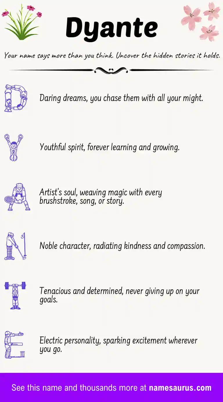 Acrostic poem about Dyante.