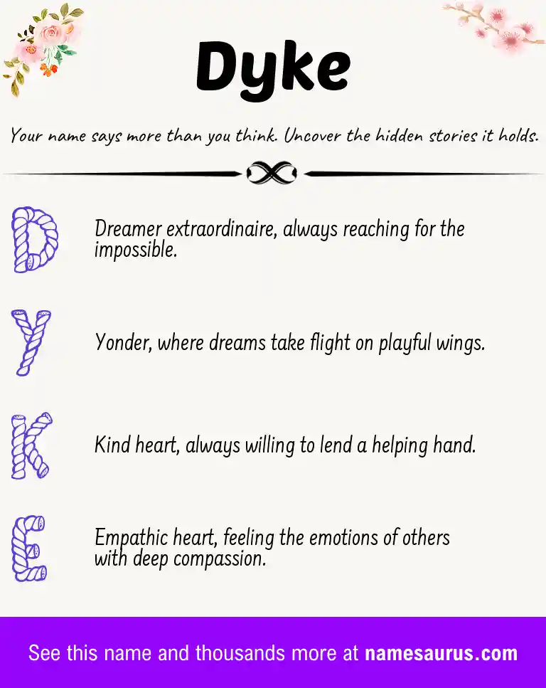 Acrostic poem about Dyke.
