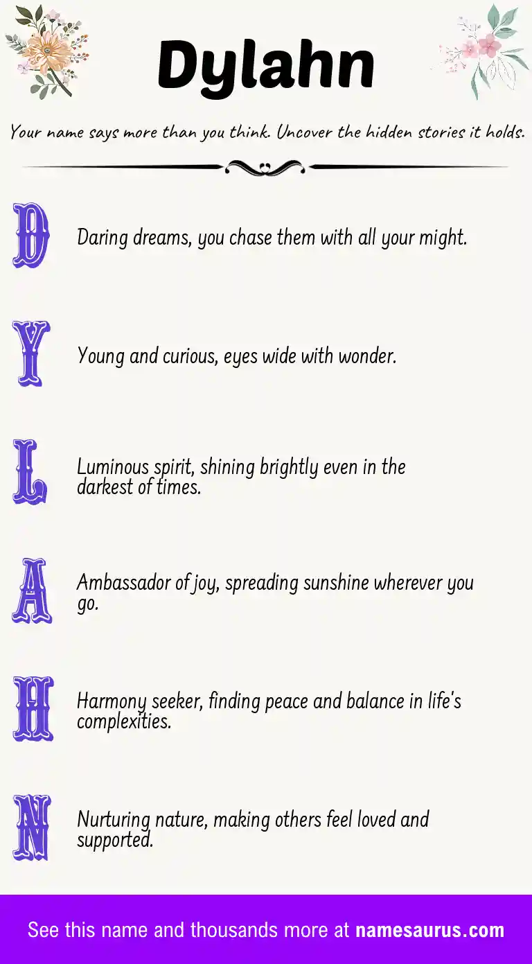 Acrostic poem about Dylahn.