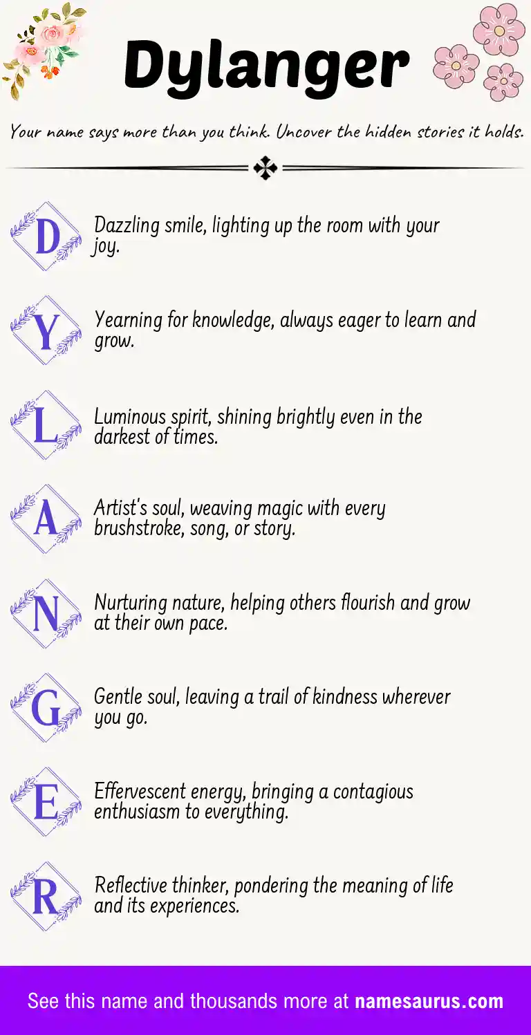 Acrostic poem about Dylanger.