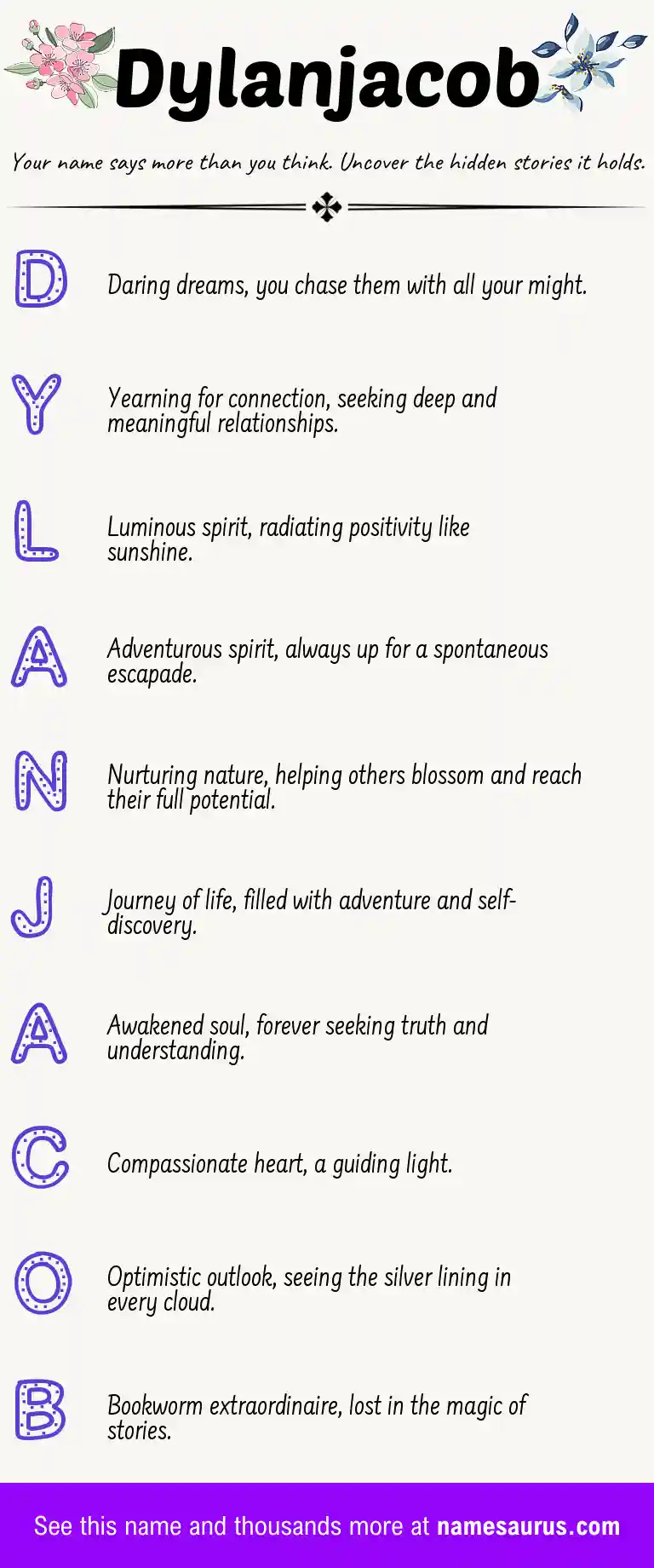 Acrostic poem about Dylanjacob.