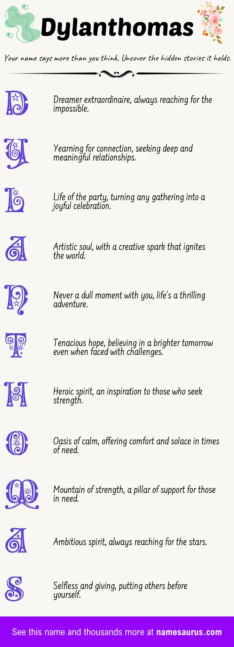 Acrostic poem about Dylanthomas.
