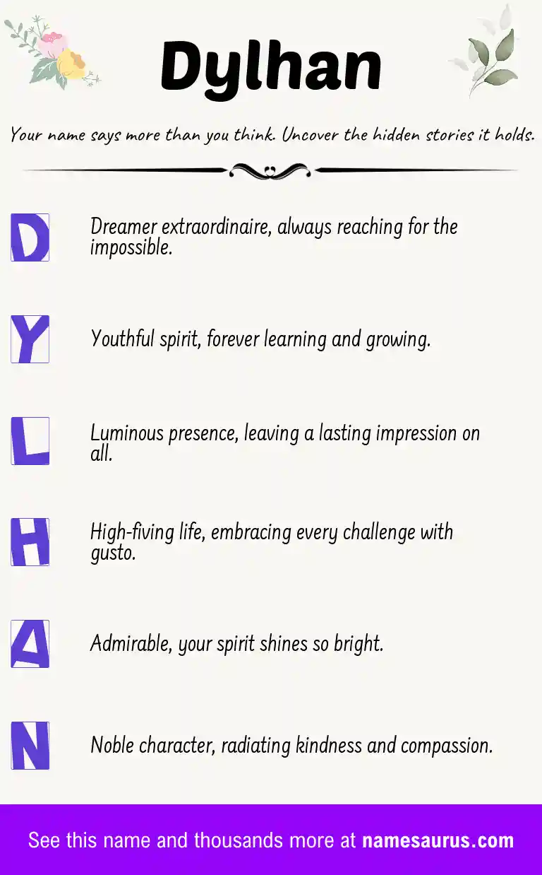 Acrostic poem about Dylhan.