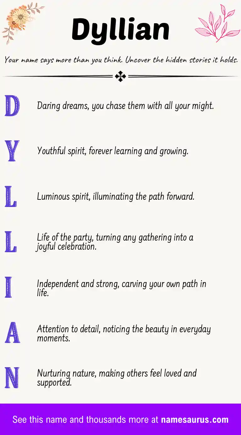 Acrostic poem about Dyllian.