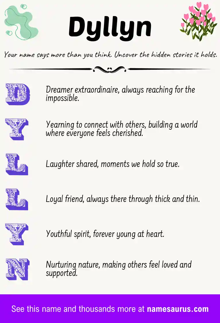 Acrostic poem about Dyllyn.