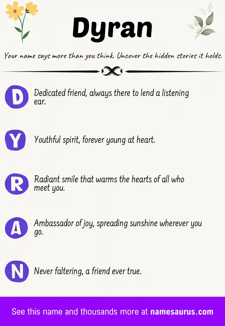 Acrostic poem about Dyran.