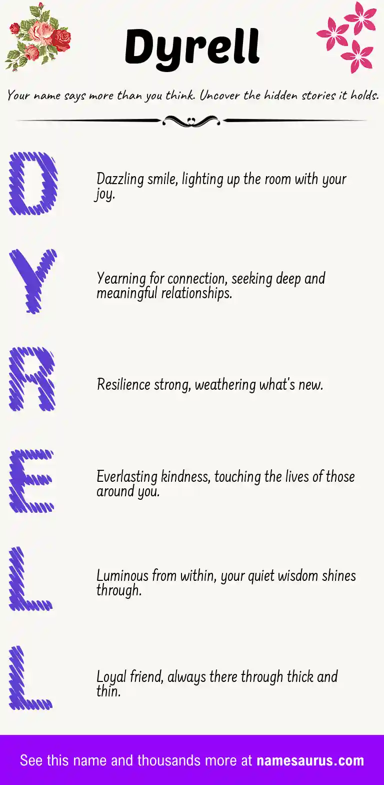 Acrostic poem about Dyrell.