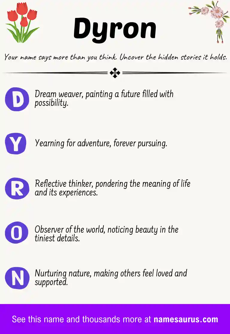 Acrostic poem about Dyron.