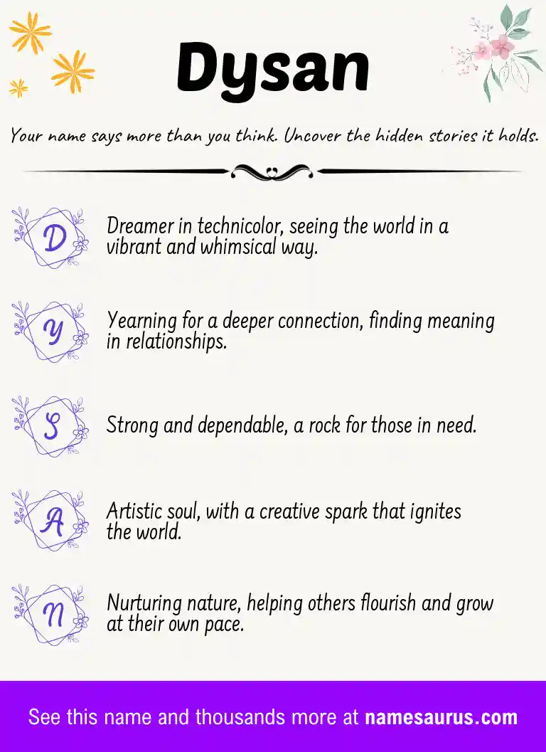 Acrostic poem about Dysan.