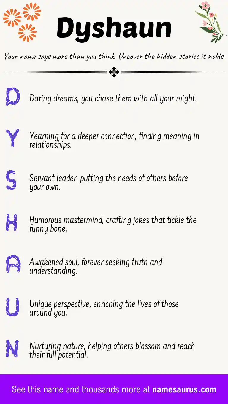 Acrostic poem about Dyshaun.