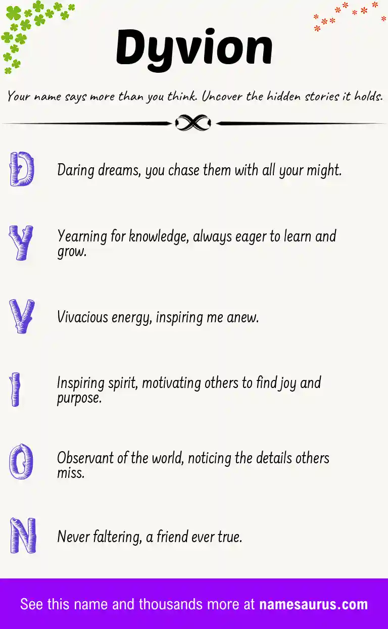 Acrostic poem about Dyvion.