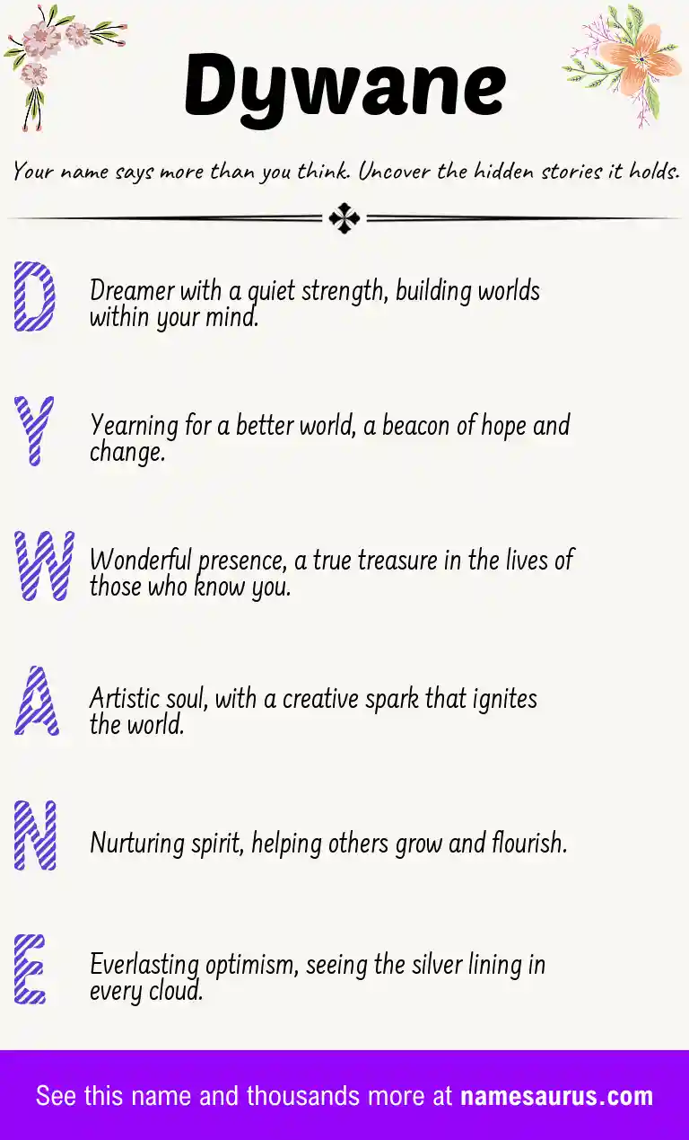 Acrostic poem about Dywane.