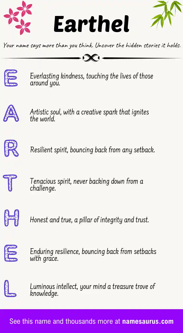 Acrostic poem about Earthel.