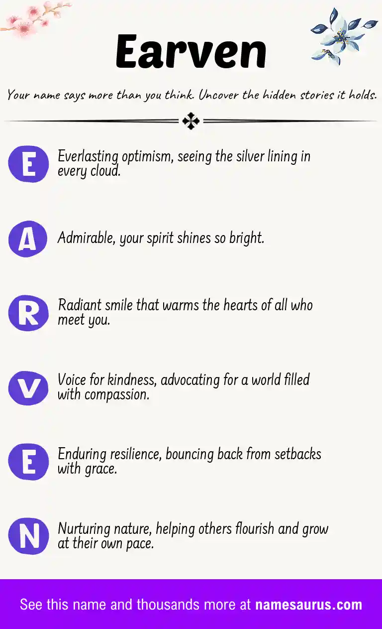 Acrostic poem about Earven.